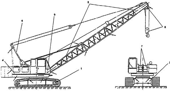 Стреловой кран схема