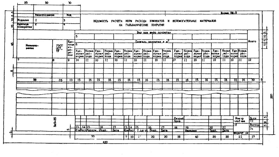 ��������: 22