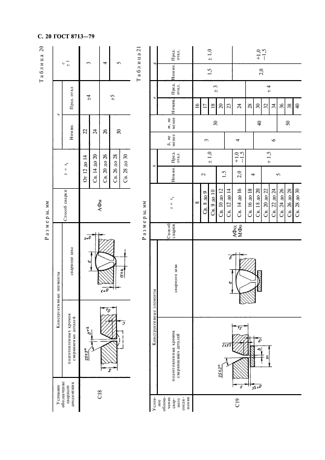 Чертеж гост 8713 79