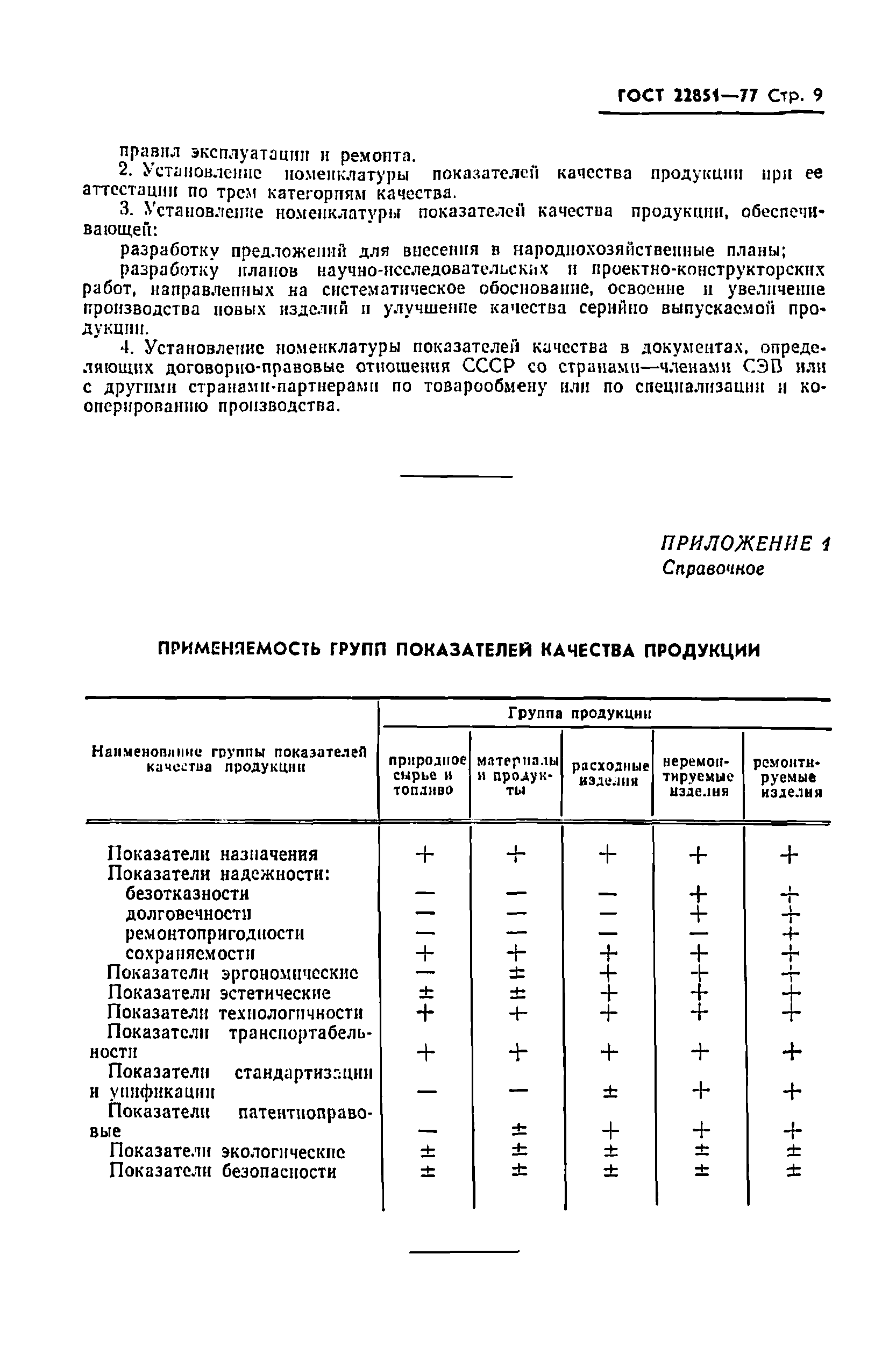 Таблица основные показатели проекта гост