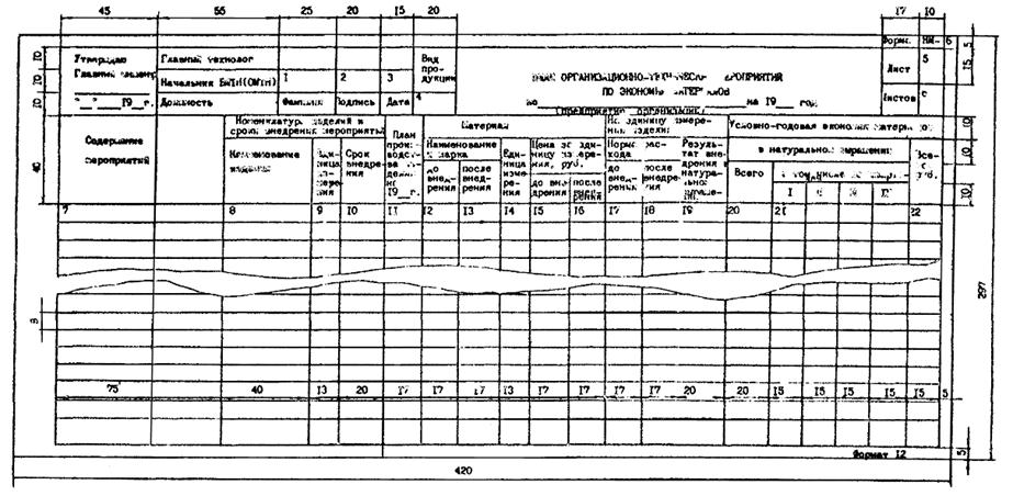 ��������: 16