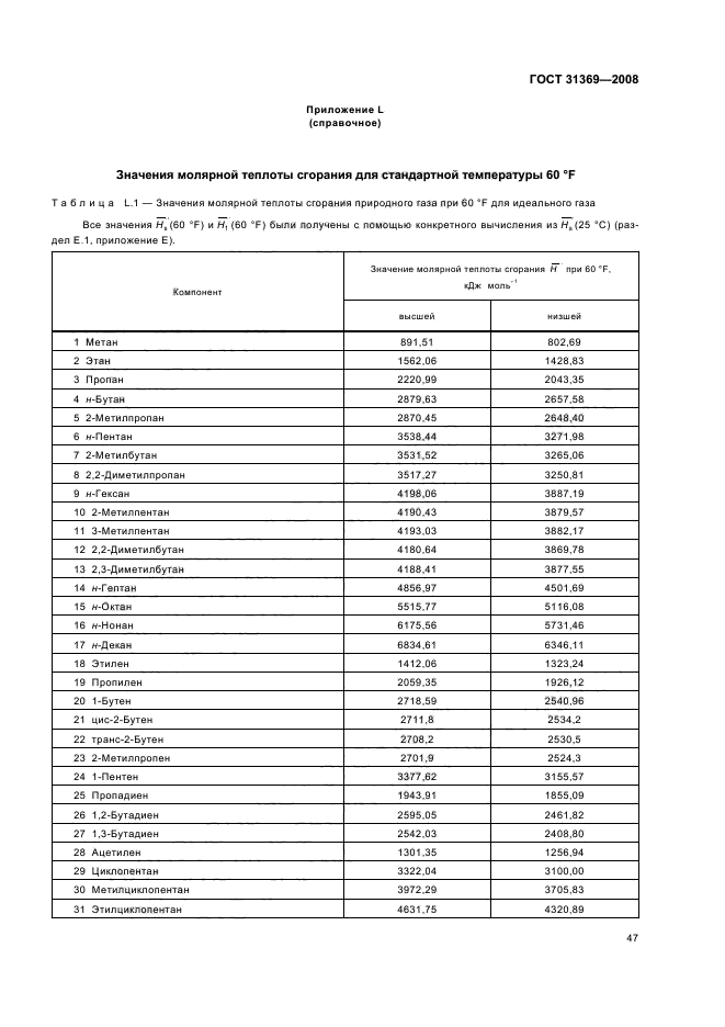 Стандартная теплота сгорания метана. Таблица теплоты сгорания веществ. Низшая теплота сгорания таблица. Низшая теплота сгорания природного газа. Теплота сгорания отдельных газов.