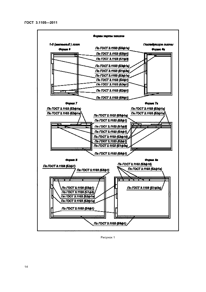 операционная карта технологического процесса гост 3. ескд список документов. система стандартов естд. ескд гост 3. правила учета и хранения документации.