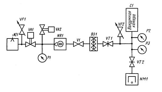 ��������: ��������: 1