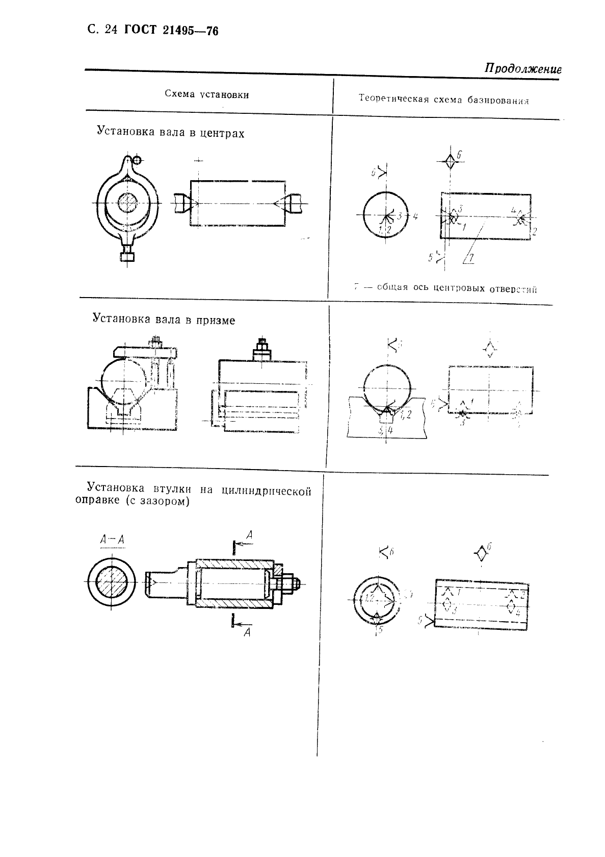 Схема базирования по гост 21495 76