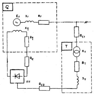 Цепи возбуждения. Цепи возбуждения гидрогенератора.