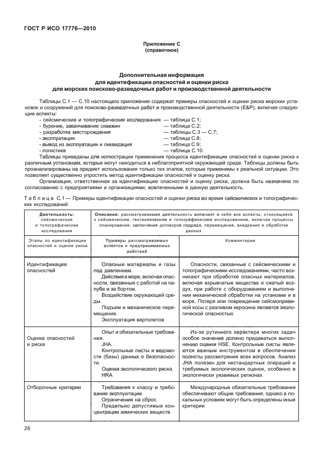 Образцы карты идентификации опасностей. Карта идентификации опасности и оценки риска. карта идентификации опасностей и оценки профессиональных рисков. карта идентификации опасностей и оценки рисков для электрика. карта идентификации опасностей и оценки рисков программист.