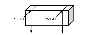 ��������: iii