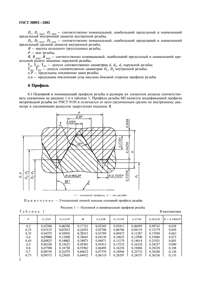 ГОСТ 30892-2002 - Основные нормы взаимозаменяемости. Резьба метрическая с профил
