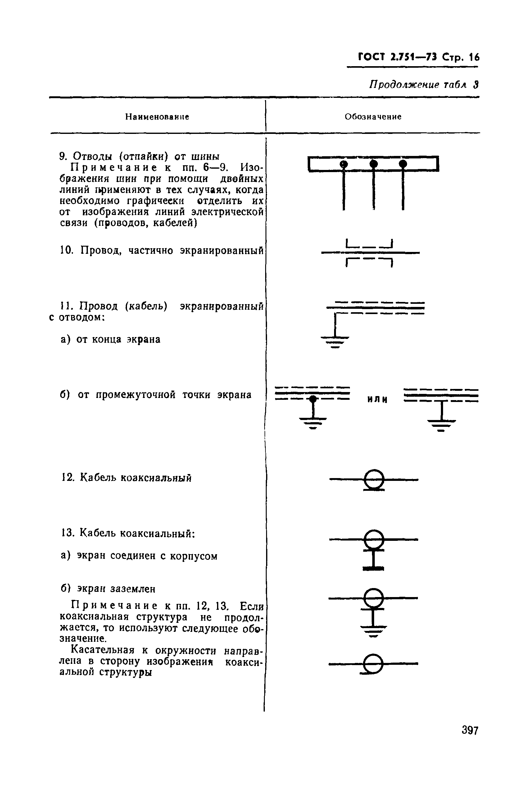 Обозначение кабеля провода на схеме