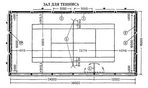 5-Htp 100 Mg Time Release ��������: ����.