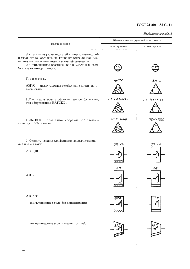 Буквенное обозначение контроллера на схеме