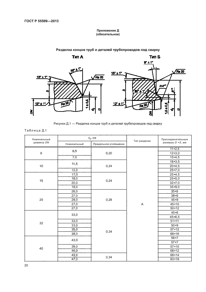 Госты pdf