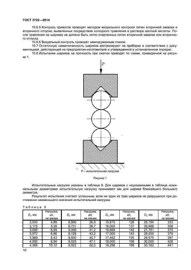 Подшипники качения классификация обозначение