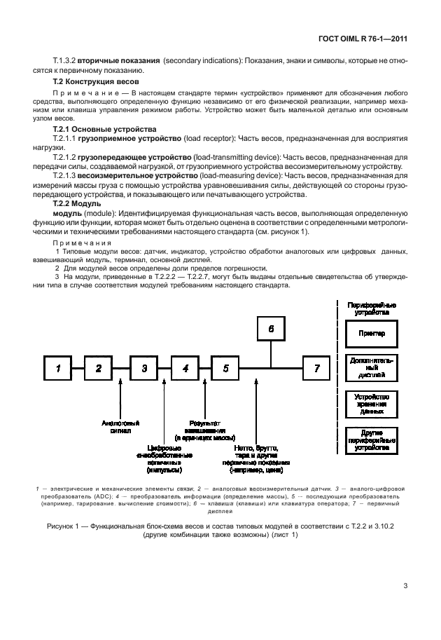 Модули соответствия а