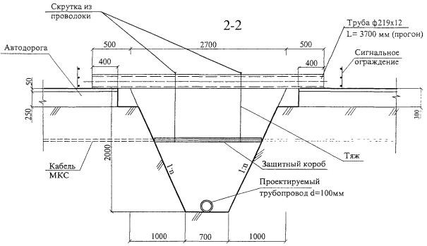 Чертежи защитных устройств инженерной инфраструктуры и подземных коммуникаций