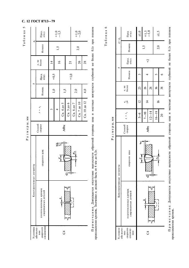 Чертеж гост 8713 79