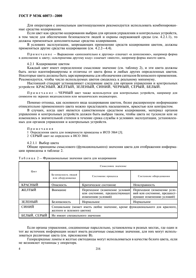 Стандарт мэк. ГОСТ Р МЭК 60073-2000. ГОСТ МЭК. Маркировка органов управления. ГОСТ Р МЭК 60073-2000 статус на 2021 год.