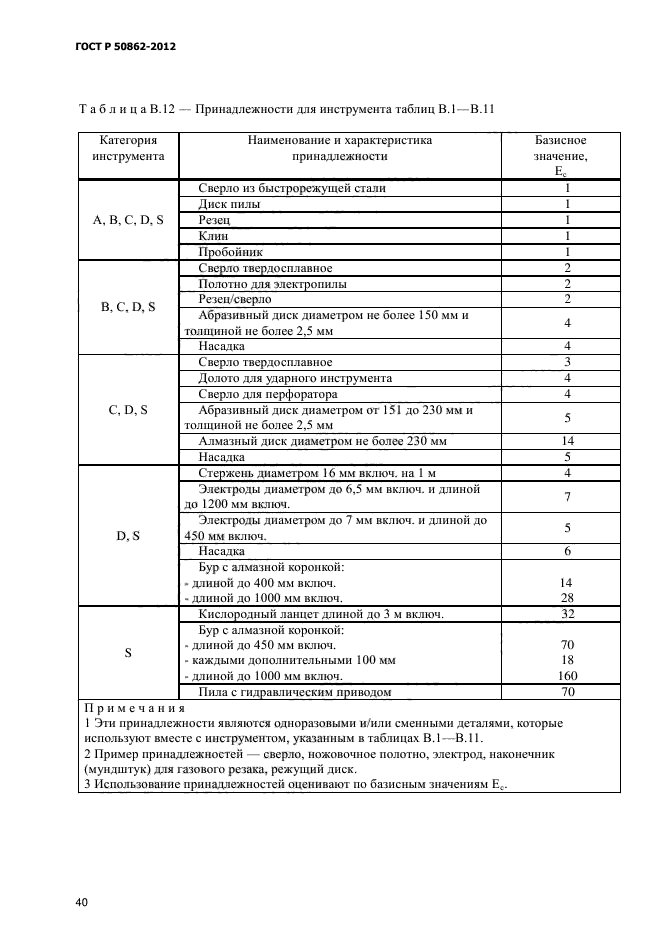 Гост р 50862 2017 сейфы сейфовые комнаты и хранилища