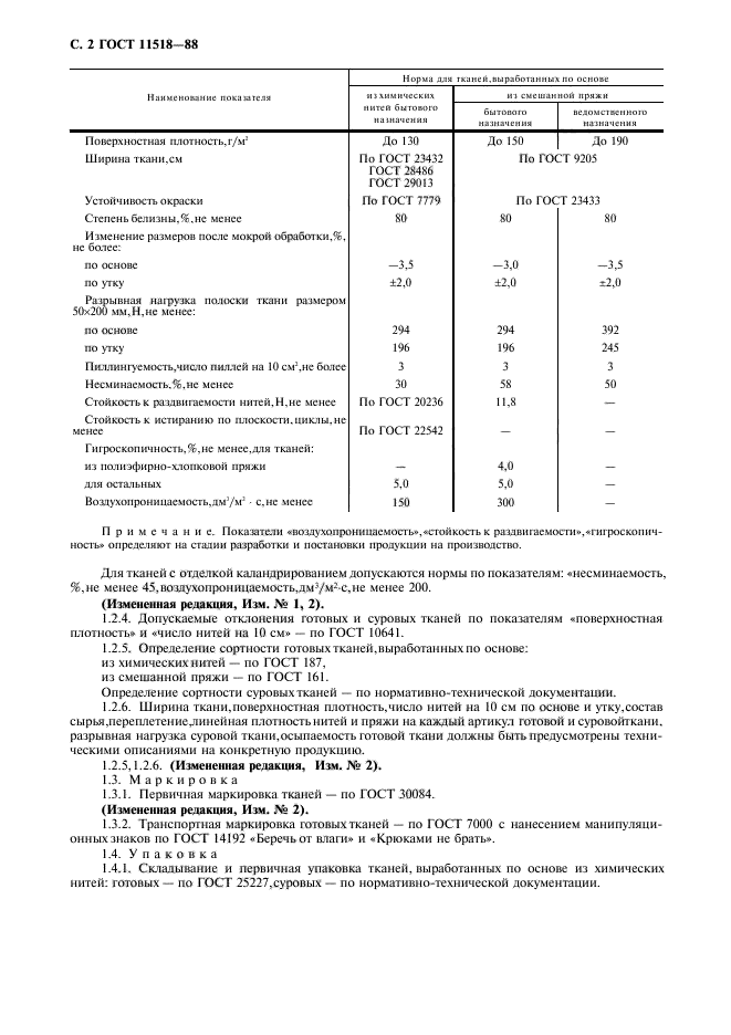 Х б ткань плотность. Поверхностная плотность нитки. госты по тканям.