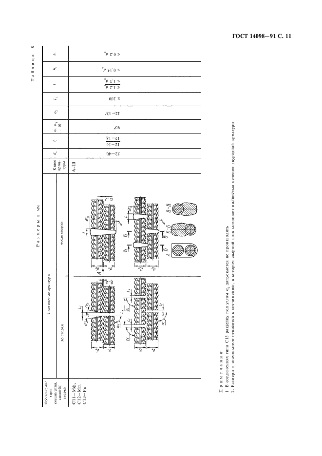 Тип с21 рн. Тип сварки с23-рэ. 14098-2014-н1-рш.