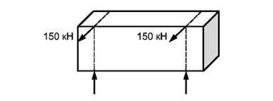 ��������: iii