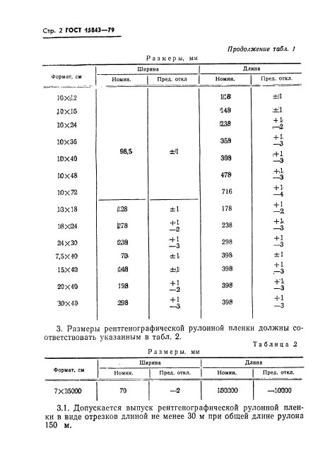 Основные размеры