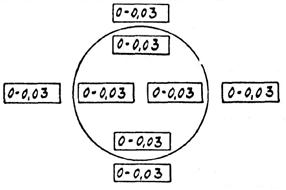 ��������: ��������: ��������: ��������: 1