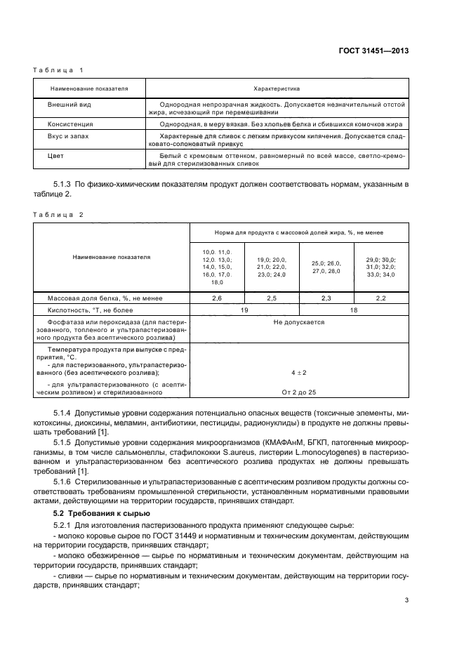 гост продовольственный овес натура. нормативы качества электроэнергии. оптимальные параметры микроклимата в жилых помещениях. нормы качества электрической энергии в системах электроснабжения. нормативные госты.