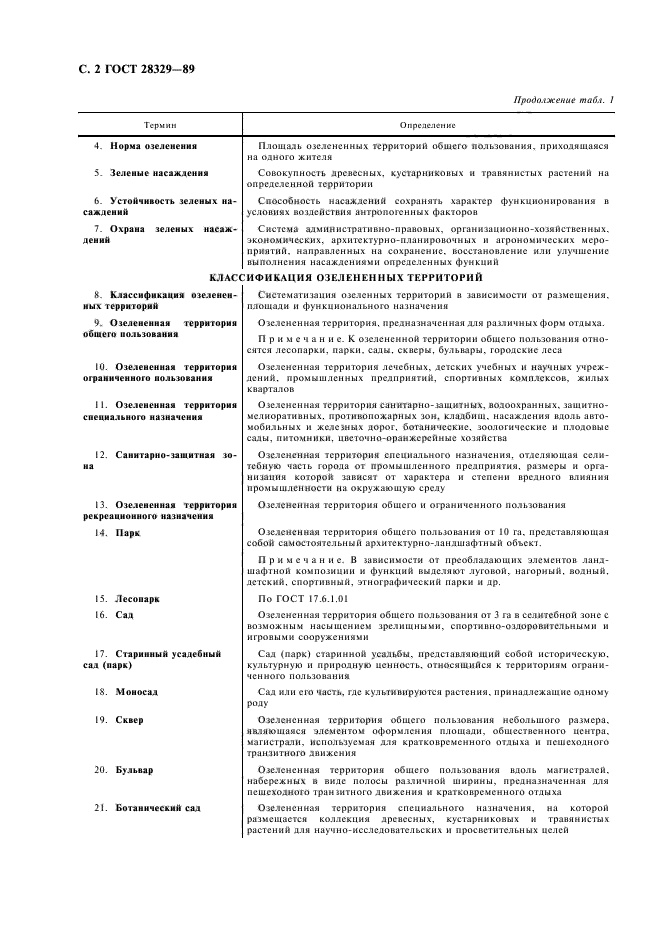 Проект определение гост