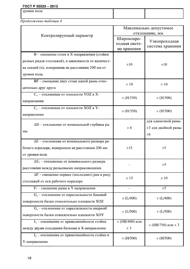 Гост р 55525 2017 складское оборудование стеллажи сборно разборные статус