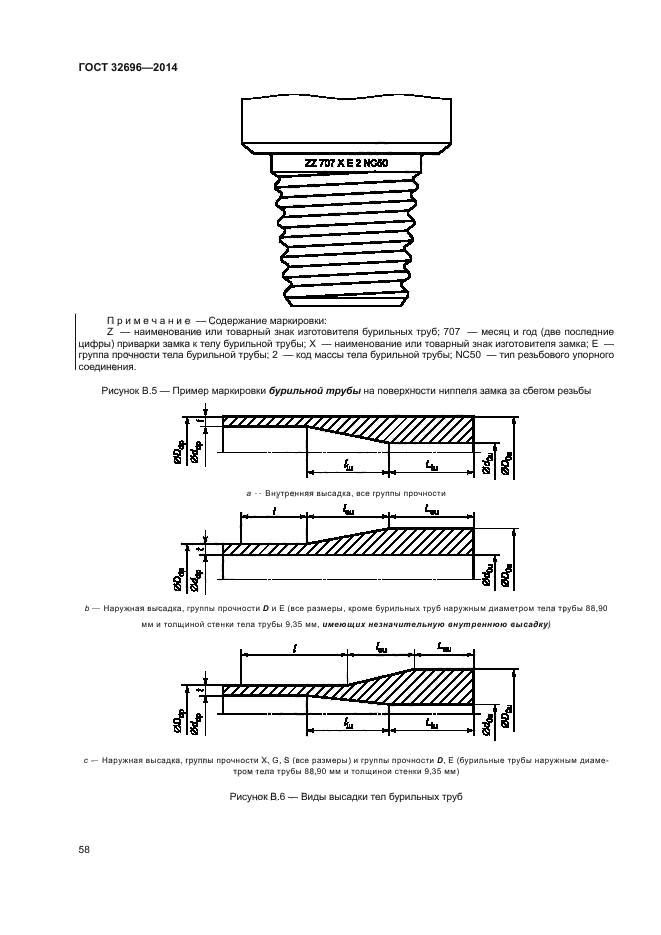 Высадка концов. Маркировка буровых труб. Технические параметры бурильных труб. Внутренняя высадка бурильных труб. Классификация стальных бурильных труб Сбт.