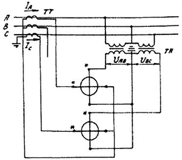 ��������: ��������: ��������: ��������: 1