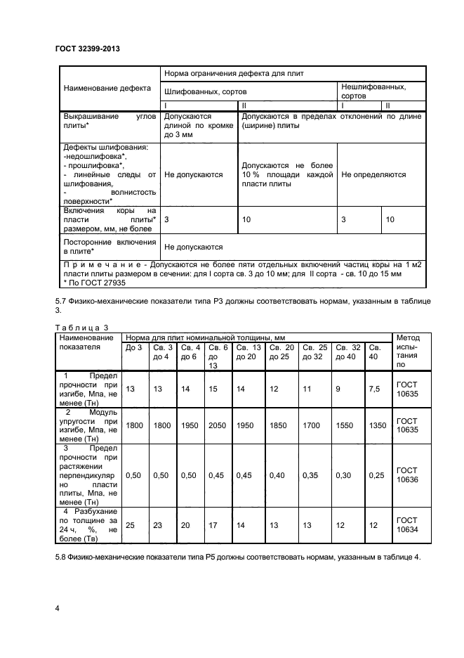 Норма плит. Плита ДСП ГОСТ 32399. Фанера ГОСТ 32399. Физико-механические показатели плит. Толщина плит ДСП ГОСТ.