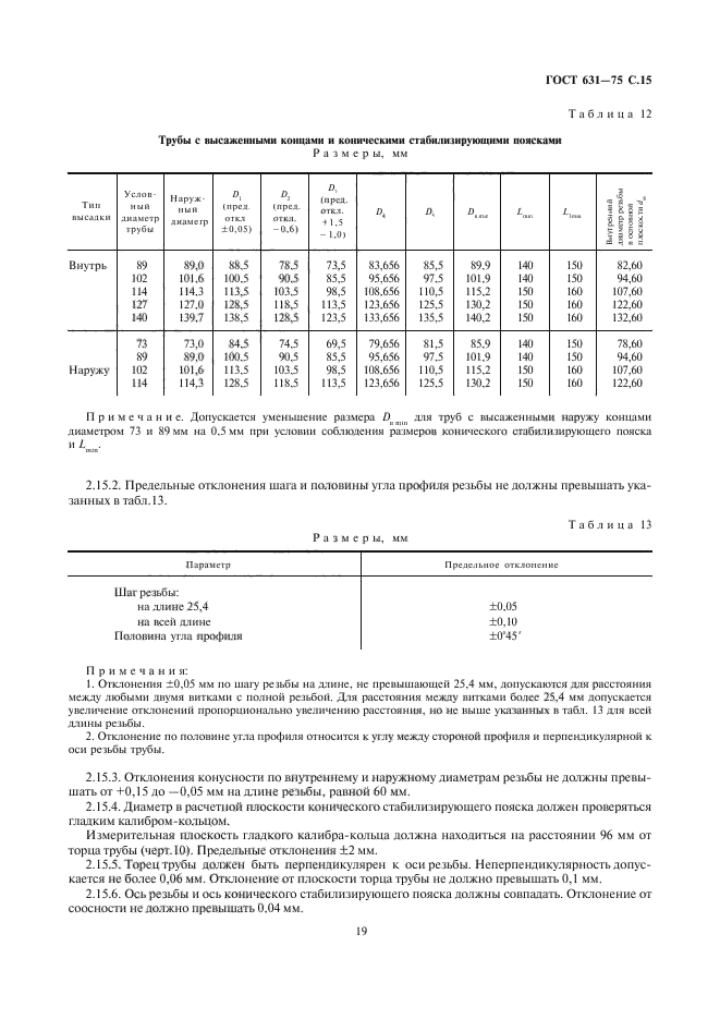Высадить конец трубы. Высадить конец трубы