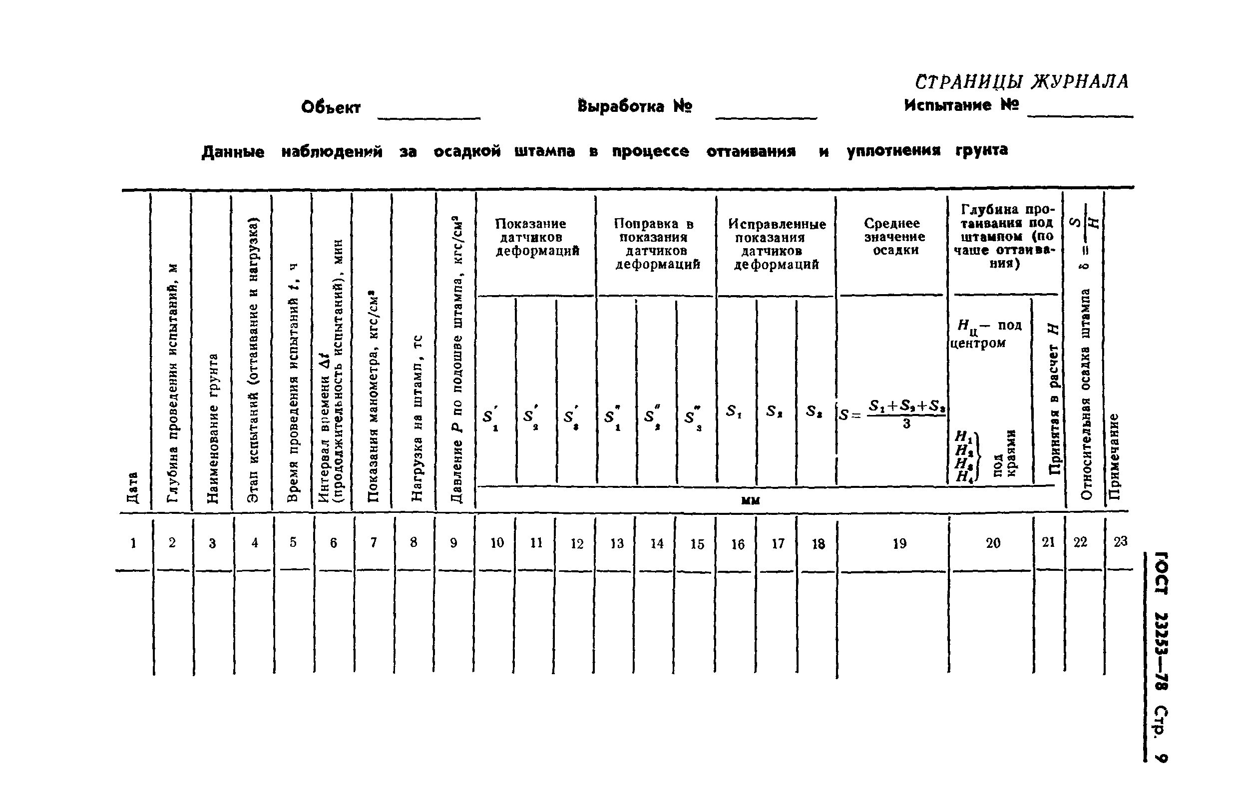 Журнал уплотнения грунта образец