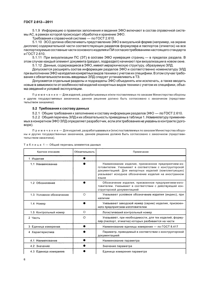 Формуляр ескд. Порядок присвоения изделиям заводских номеров. электронный формуляр изделия. заводской номер изделия правила присвоения.