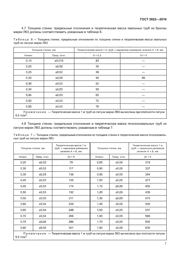 Л 63 плотность. Плотность латуни л63. Марка латуни л63п расшифровка. Удельное сопротивление латуни л63 ГОСТ. Латунь л63 ГОСТ плотность.