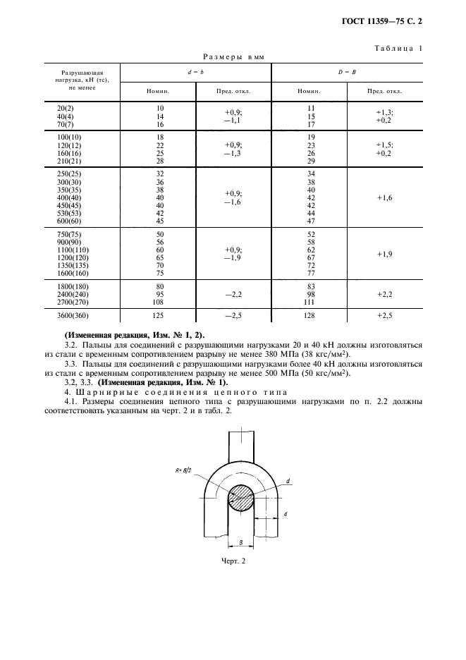 Размеры цеповых соединений.