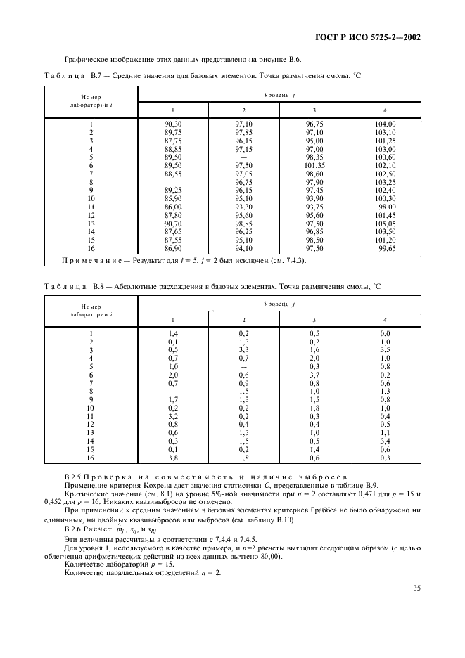 Исо 5725 6 2002. Таблица Граббса. Критерий Смирнова-Граббса. Граббса Смирнова критическое значение. Критерий Граббса таблица критических значений.