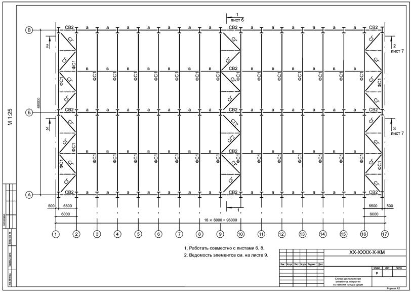 Исполнительная схема металлоконструкций пример