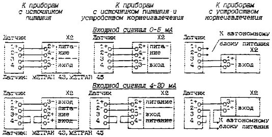 Схема подключения диск 250м