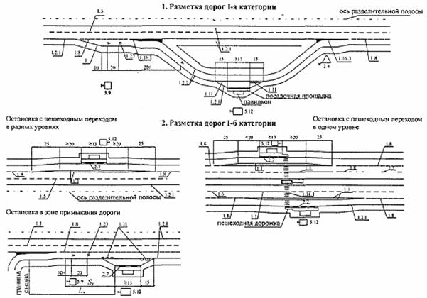 Автобусная остановка рисунок