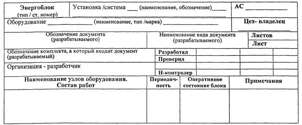 Журнал технического обслуживания оборудования