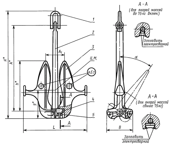 Different Weight Carbon Steel Anchor Used For Ship - Buy Anchor Used For Ship,Ca
