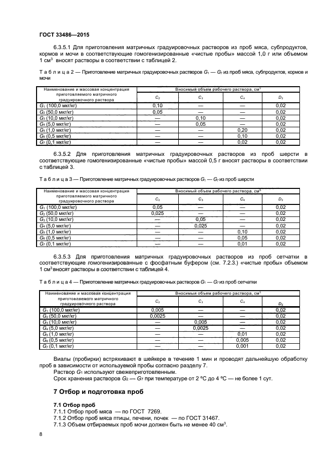 Госты отбора проб мяса