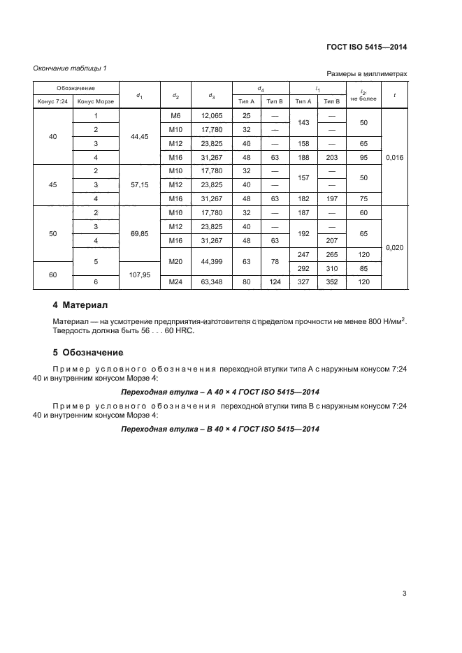 ГОСТ ISO 5414-2-2014 Державки с конусом 7:24 и конусом морзе с зажимными винтами