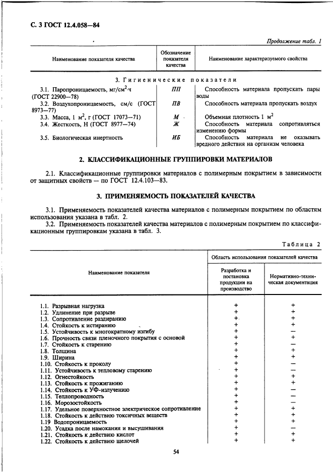 Номенклатура показателей