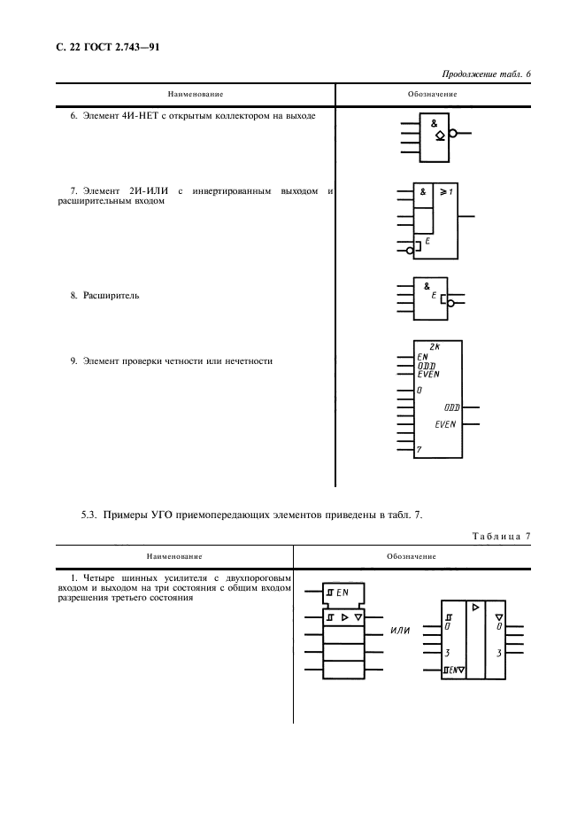 Микросхемы на схеме гост