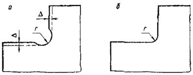 ��������: ��������: 1